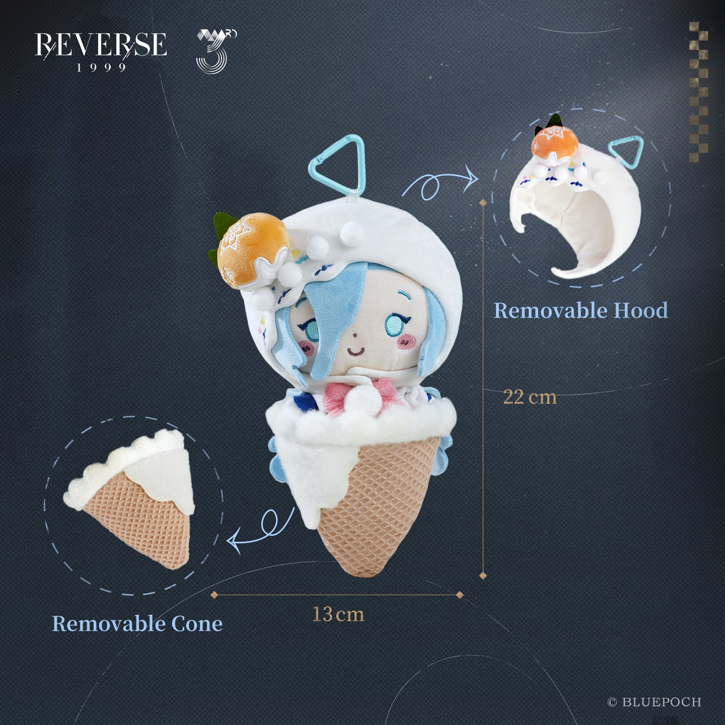 Reverse: 1999 "A Gift of Nourishment" 37 Holiday Garment Plush
